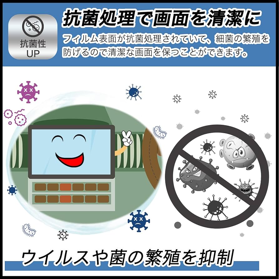 Amazon.co.jp: FILMEXT フィルム ATOTO S8 Premium (Gen 2